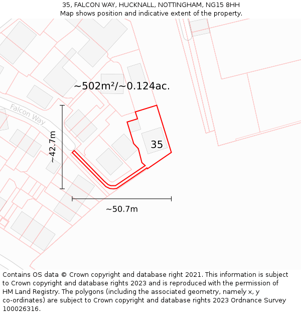 35, FALCON WAY, HUCKNALL, NOTTINGHAM, NG15 8HH: Plot and title map