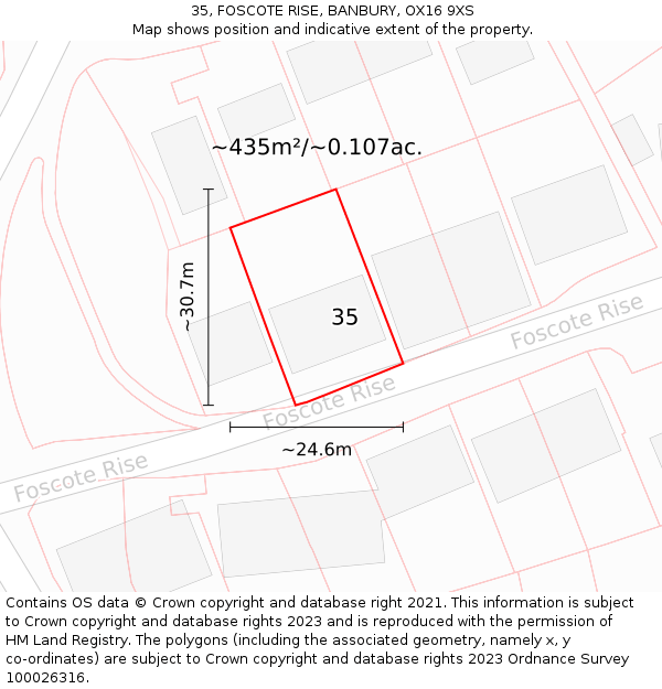 35, FOSCOTE RISE, BANBURY, OX16 9XS: Plot and title map