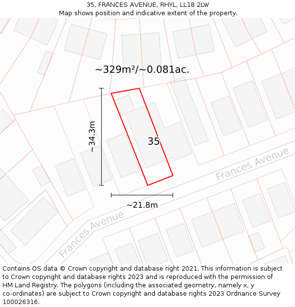 35, FRANCES AVENUE, RHYL, LL18 2LW: Plot and title map