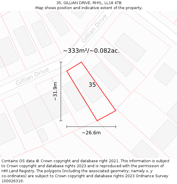 35, GILLIAN DRIVE, RHYL, LL18 4TB: Plot and title map