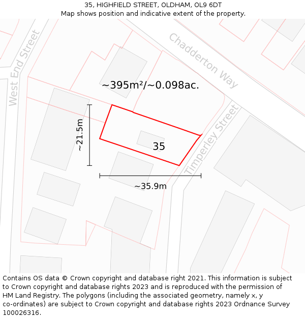 35, HIGHFIELD STREET, OLDHAM, OL9 6DT: Plot and title map