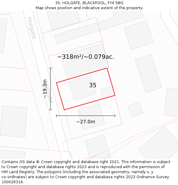 35, HOLGATE, BLACKPOOL, FY4 5BG: Plot and title map