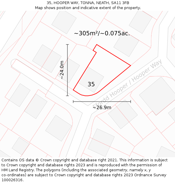 35, HOOPER WAY, TONNA, NEATH, SA11 3FB: Plot and title map