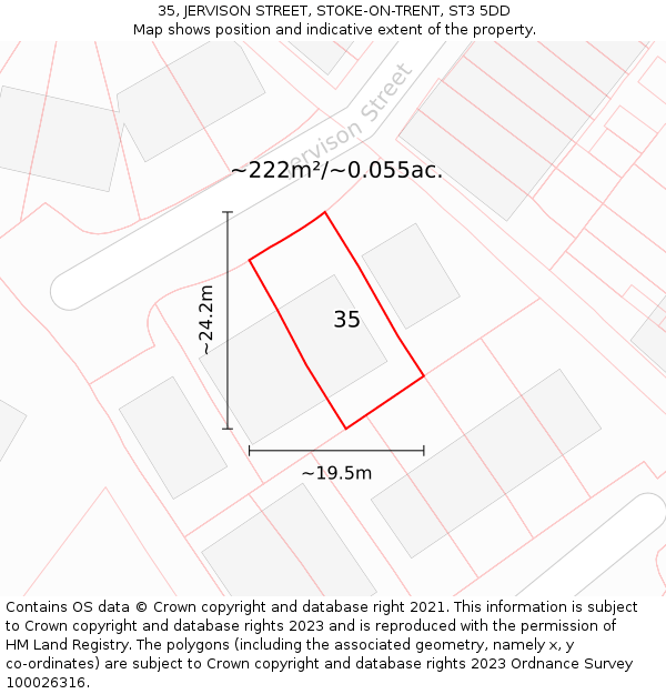 35, JERVISON STREET, STOKE-ON-TRENT, ST3 5DD: Plot and title map