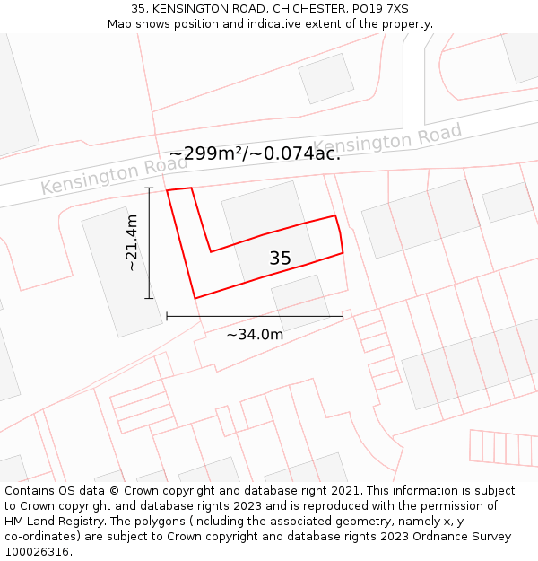 35, KENSINGTON ROAD, CHICHESTER, PO19 7XS: Plot and title map