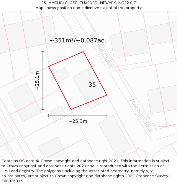 35, MACHIN CLOSE, TUXFORD, NEWARK, NG22 0JZ: Plot and title map