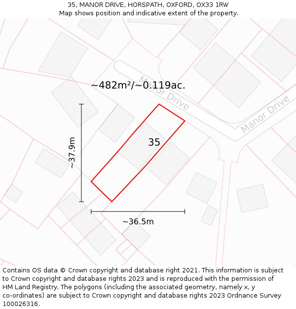 35, MANOR DRIVE, HORSPATH, OXFORD, OX33 1RW: Plot and title map