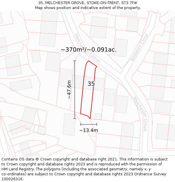 35, MELCHESTER GROVE, STOKE-ON-TRENT, ST3 7FW: Plot and title map