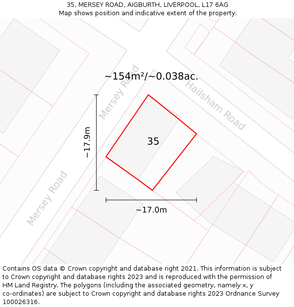 35, MERSEY ROAD, AIGBURTH, LIVERPOOL, L17 6AG: Plot and title map