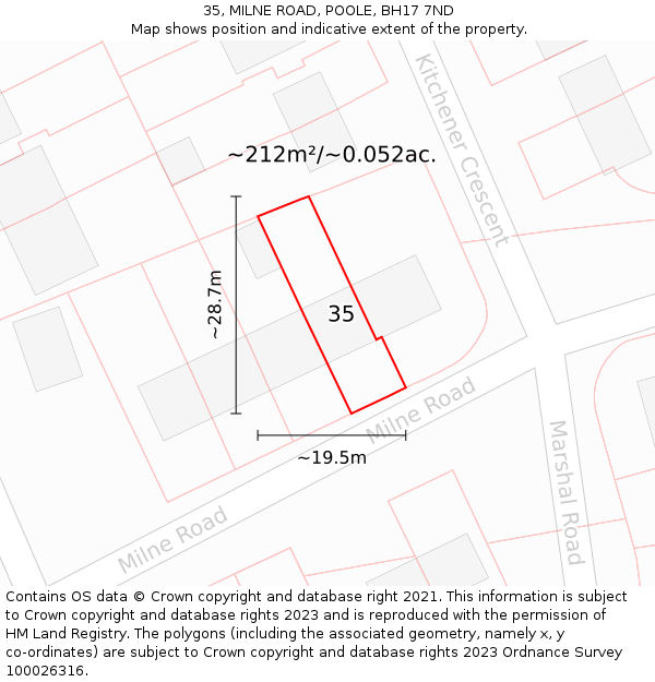 35, MILNE ROAD, POOLE, BH17 7ND: Plot and title map