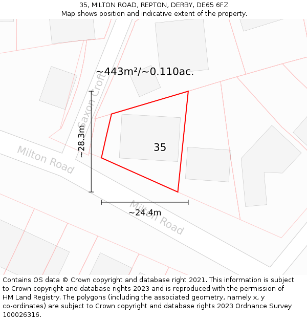 35, MILTON ROAD, REPTON, DERBY, DE65 6FZ: Plot and title map