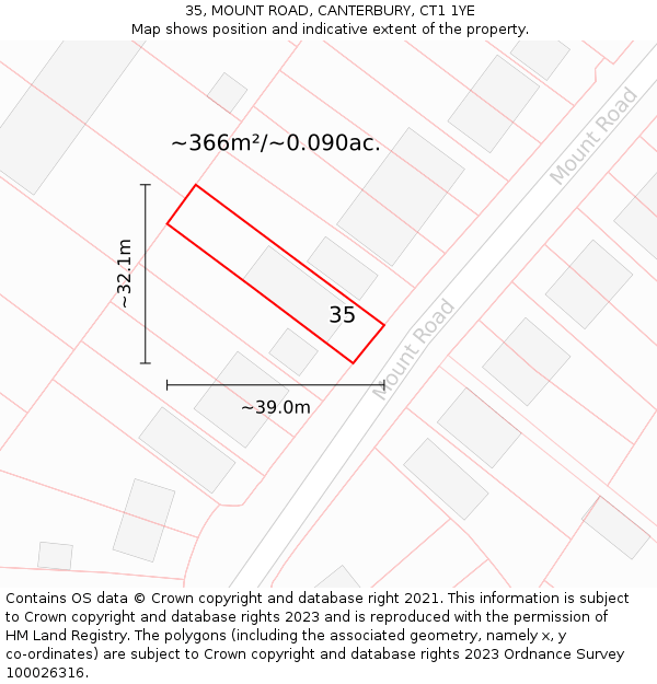 35, MOUNT ROAD, CANTERBURY, CT1 1YE: Plot and title map