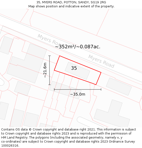 35, MYERS ROAD, POTTON, SANDY, SG19 2RG: Plot and title map