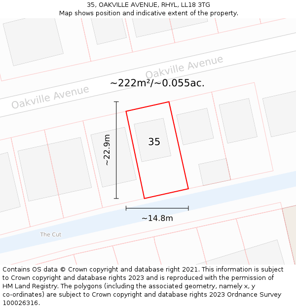 35, OAKVILLE AVENUE, RHYL, LL18 3TG: Plot and title map