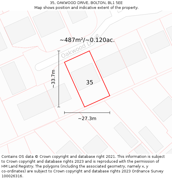 35, OAKWOOD DRIVE, BOLTON, BL1 5EE: Plot and title map