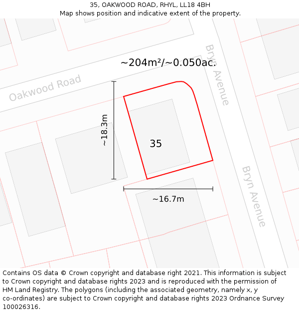 35, OAKWOOD ROAD, RHYL, LL18 4BH: Plot and title map