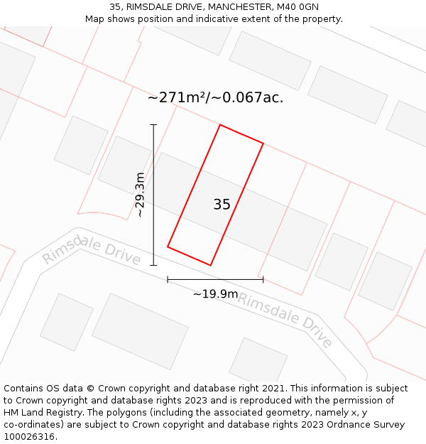 35, RIMSDALE DRIVE, MANCHESTER, M40 0GN: Plot and title map