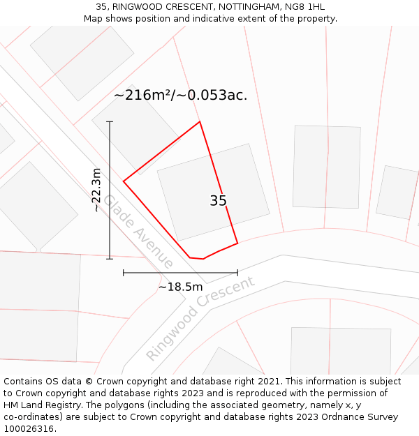 35, RINGWOOD CRESCENT, NOTTINGHAM, NG8 1HL: Plot and title map