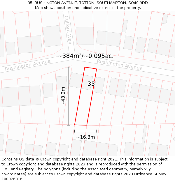 35, RUSHINGTON AVENUE, TOTTON, SOUTHAMPTON, SO40 9DD: Plot and title map