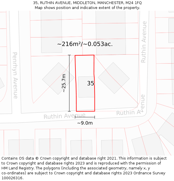 35, RUTHIN AVENUE, MIDDLETON, MANCHESTER, M24 1FQ: Plot and title map