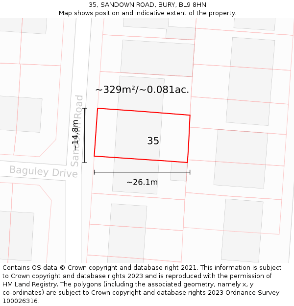 35, SANDOWN ROAD, BURY, BL9 8HN: Plot and title map