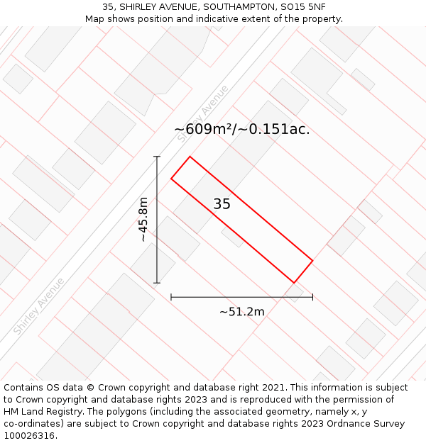 35, SHIRLEY AVENUE, SOUTHAMPTON, SO15 5NF: Plot and title map