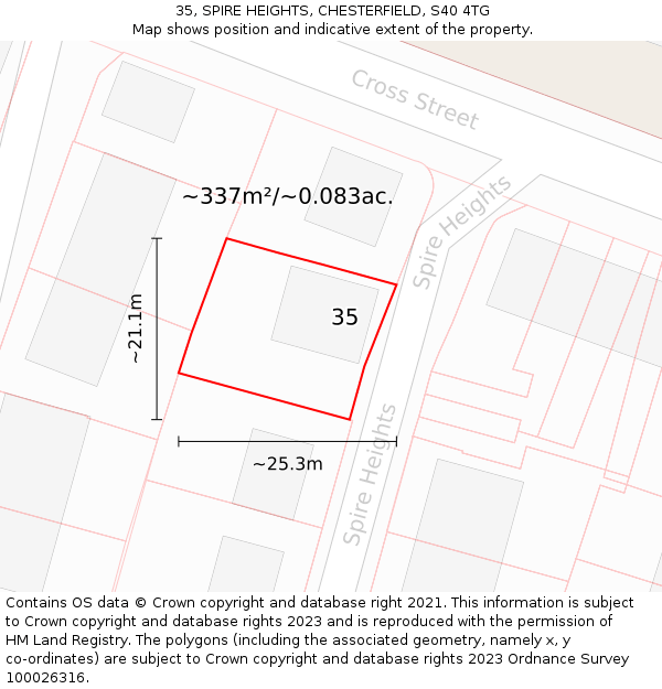 35, SPIRE HEIGHTS, CHESTERFIELD, S40 4TG: Plot and title map