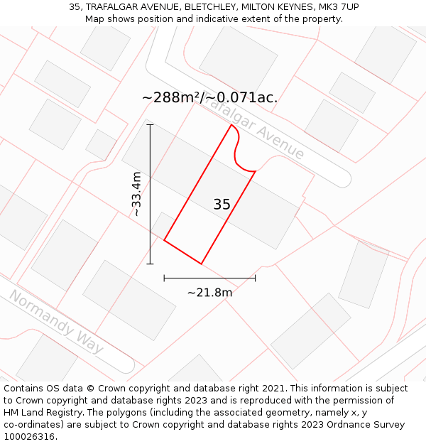 35, TRAFALGAR AVENUE, BLETCHLEY, MILTON KEYNES, MK3 7UP: Plot and title map