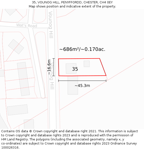 35, VOUNOG HILL, PENYFFORDD, CHESTER, CH4 0EY: Plot and title map