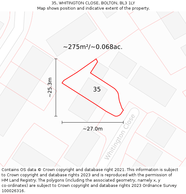 35, WHITINGTON CLOSE, BOLTON, BL3 1LY: Plot and title map