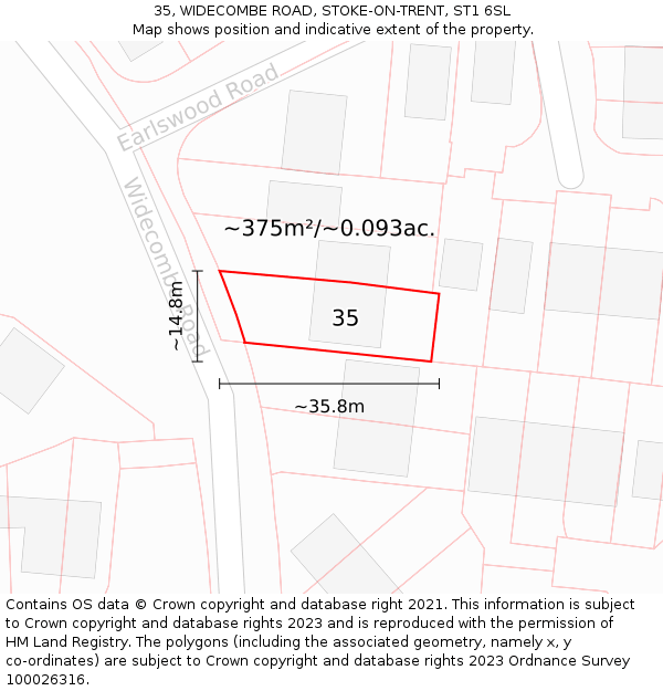 35, WIDECOMBE ROAD, STOKE-ON-TRENT, ST1 6SL: Plot and title map