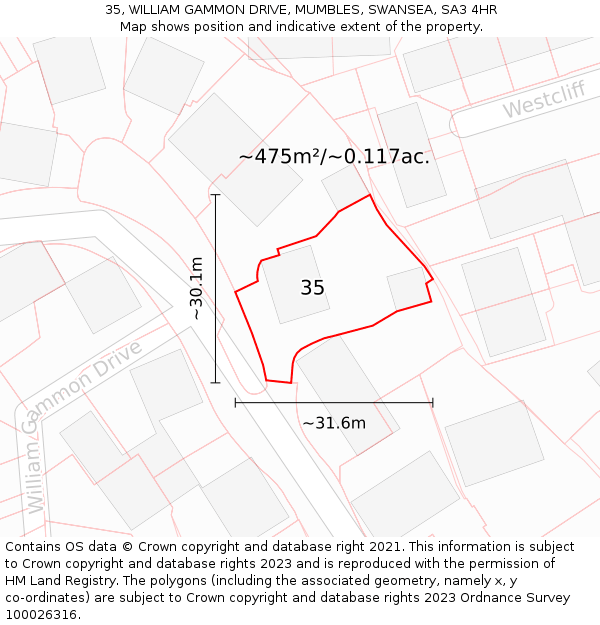 35, WILLIAM GAMMON DRIVE, MUMBLES, SWANSEA, SA3 4HR: Plot and title map