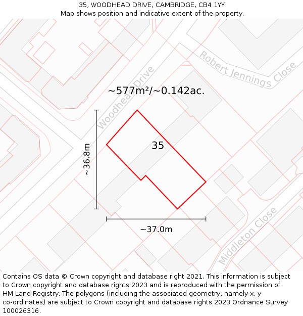 35, WOODHEAD DRIVE, CAMBRIDGE, CB4 1YY: Plot and title map