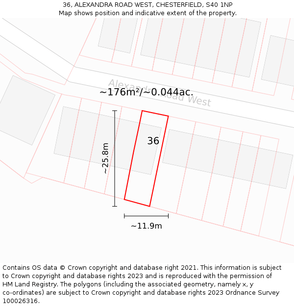 36, ALEXANDRA ROAD WEST, CHESTERFIELD, S40 1NP: Plot and title map