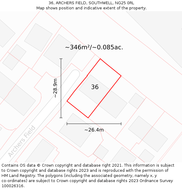 36, ARCHERS FIELD, SOUTHWELL, NG25 0RL: Plot and title map
