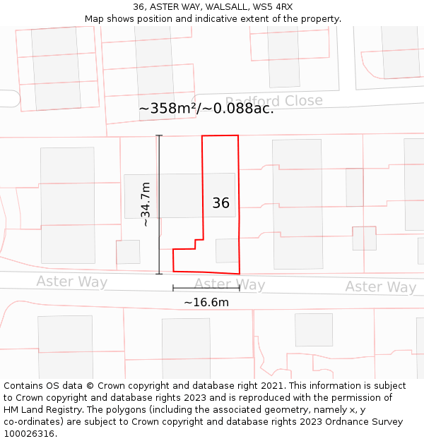 36, ASTER WAY, WALSALL, WS5 4RX: Plot and title map