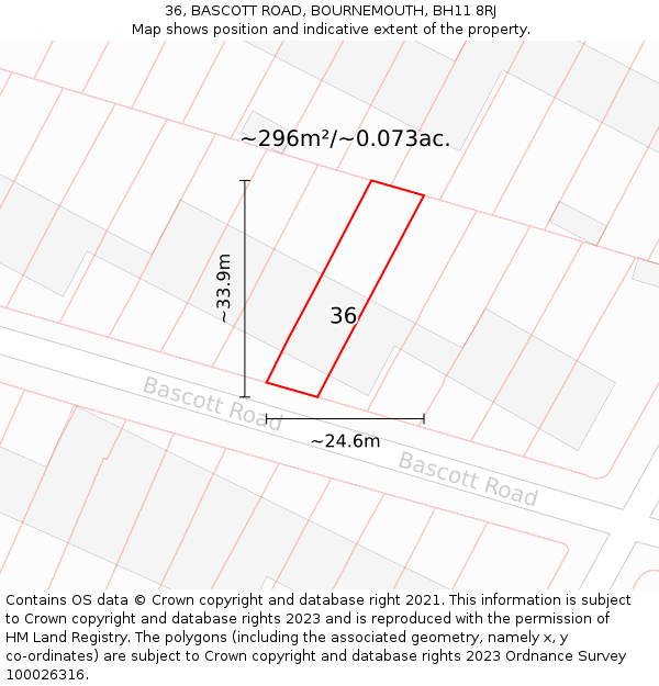 36, BASCOTT ROAD, BOURNEMOUTH, BH11 8RJ: Plot and title map