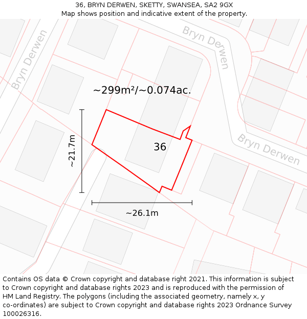 36, BRYN DERWEN, SKETTY, SWANSEA, SA2 9GX: Plot and title map