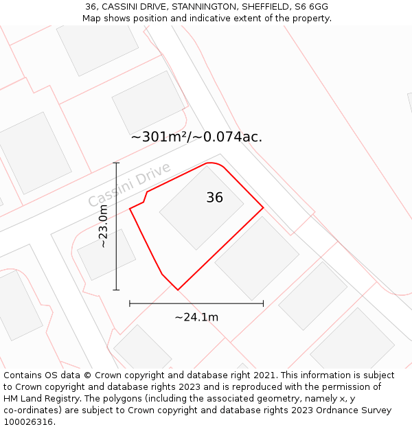 36, CASSINI DRIVE, STANNINGTON, SHEFFIELD, S6 6GG: Plot and title map