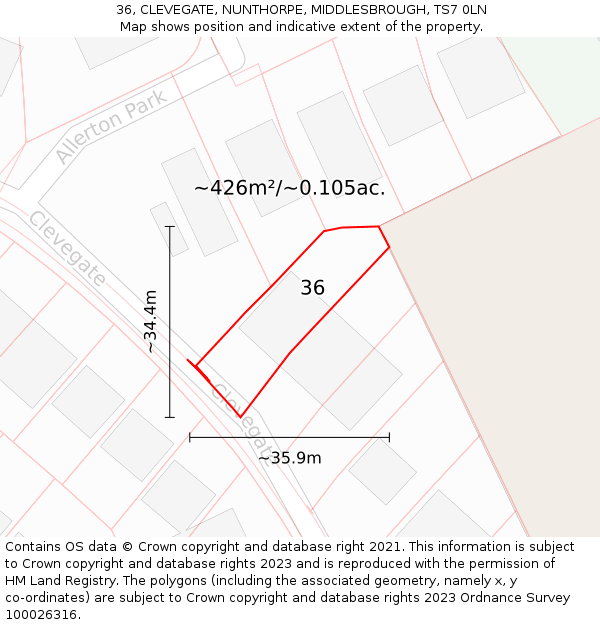 36, CLEVEGATE, NUNTHORPE, MIDDLESBROUGH, TS7 0LN: Plot and title map