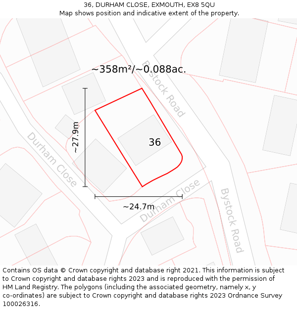 36, DURHAM CLOSE, EXMOUTH, EX8 5QU: Plot and title map