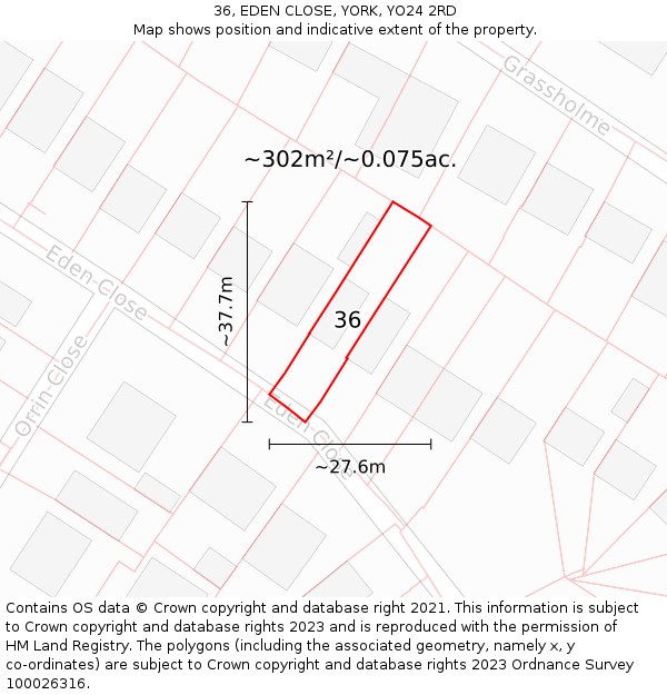 36, EDEN CLOSE, YORK, YO24 2RD: Plot and title map