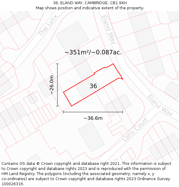 36, ELAND WAY, CAMBRIDGE, CB1 9XH: Plot and title map