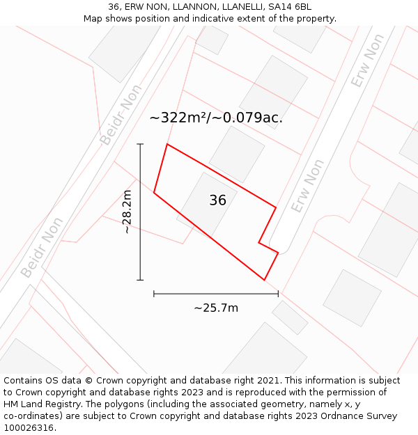 36, ERW NON, LLANNON, LLANELLI, SA14 6BL: Plot and title map