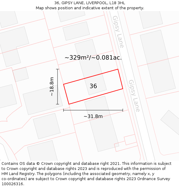 36, GIPSY LANE, LIVERPOOL, L18 3HL: Plot and title map