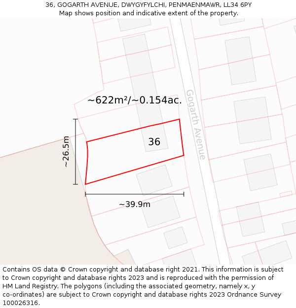 36, GOGARTH AVENUE, DWYGYFYLCHI, PENMAENMAWR, LL34 6PY: Plot and title map