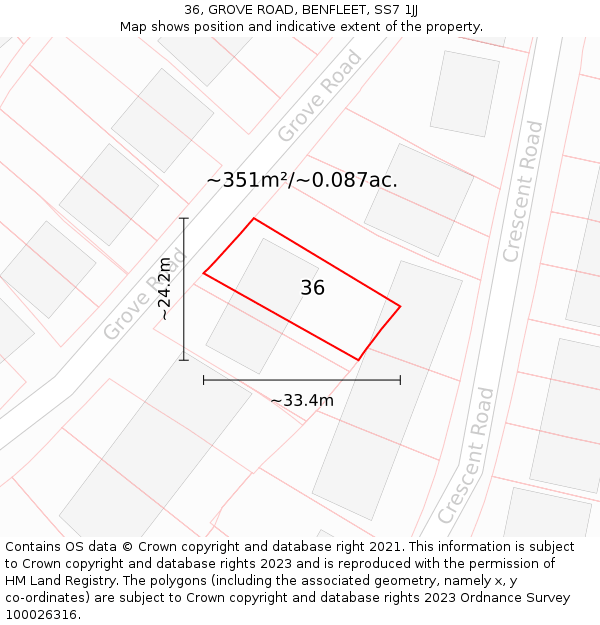 36, GROVE ROAD, BENFLEET, SS7 1JJ: Plot and title map