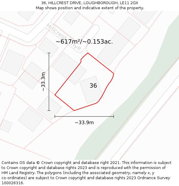36, HILLCREST DRIVE, LOUGHBOROUGH, LE11 2GX: Plot and title map
