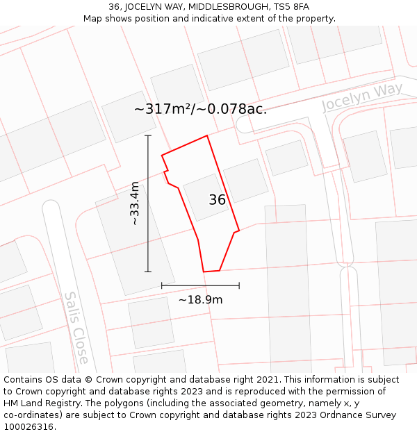 36, JOCELYN WAY, MIDDLESBROUGH, TS5 8FA: Plot and title map