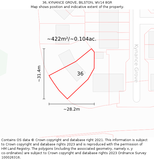 36, KYNANCE GROVE, BILSTON, WV14 8GR: Plot and title map